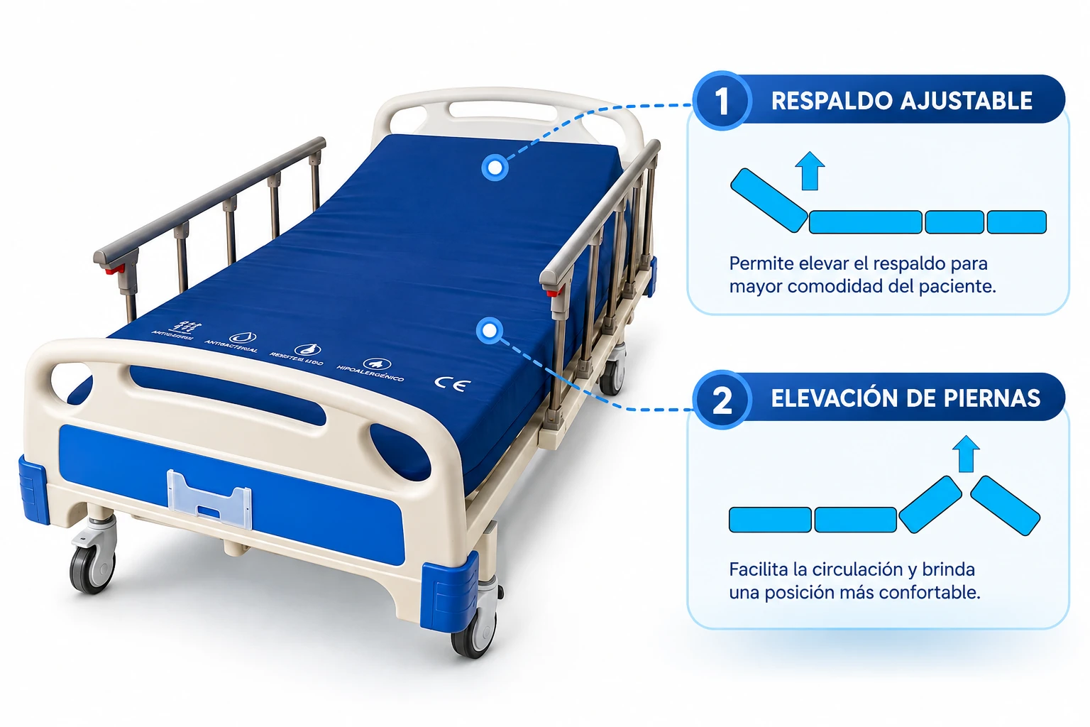 Catre clínico en venta